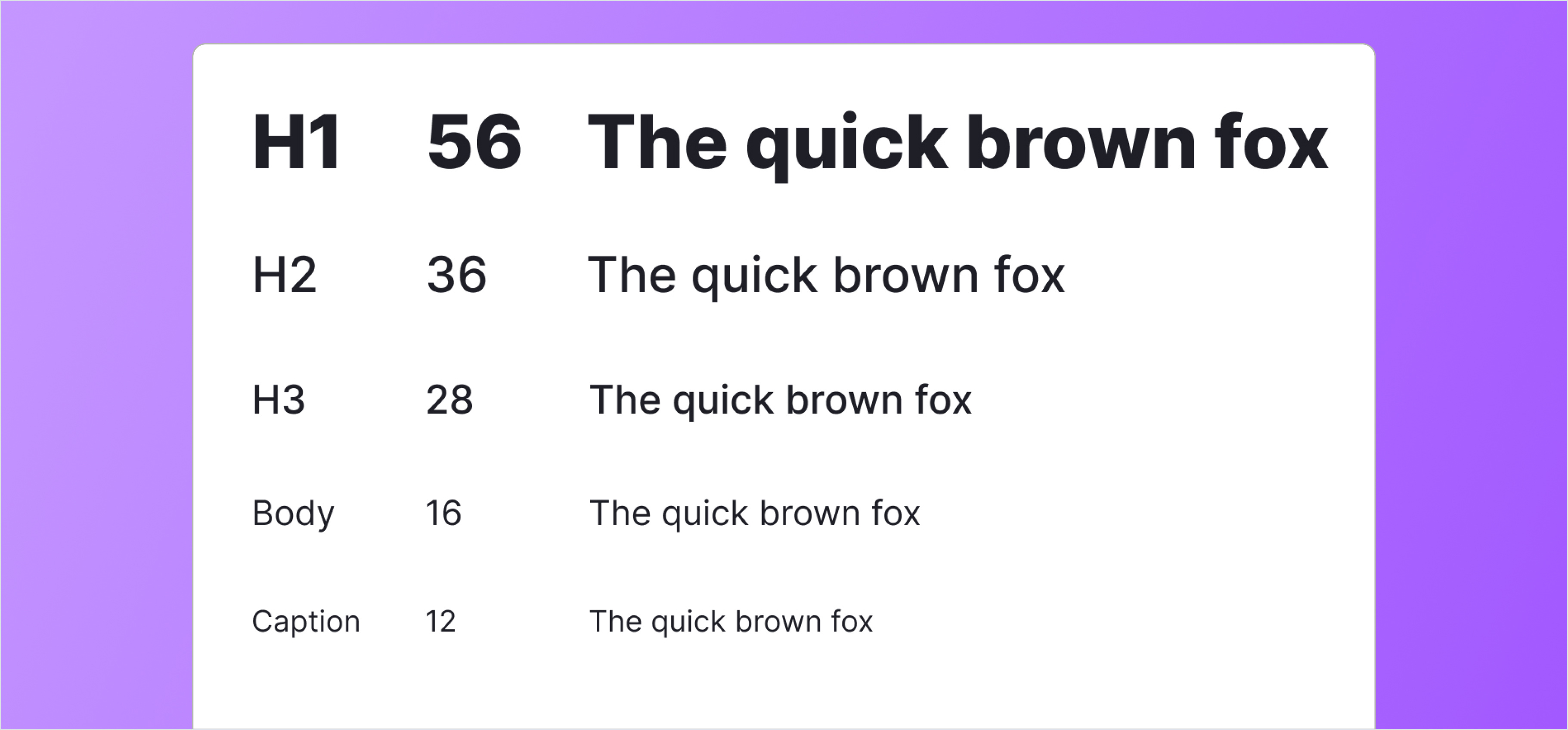 Typography Hierarchy and Readability